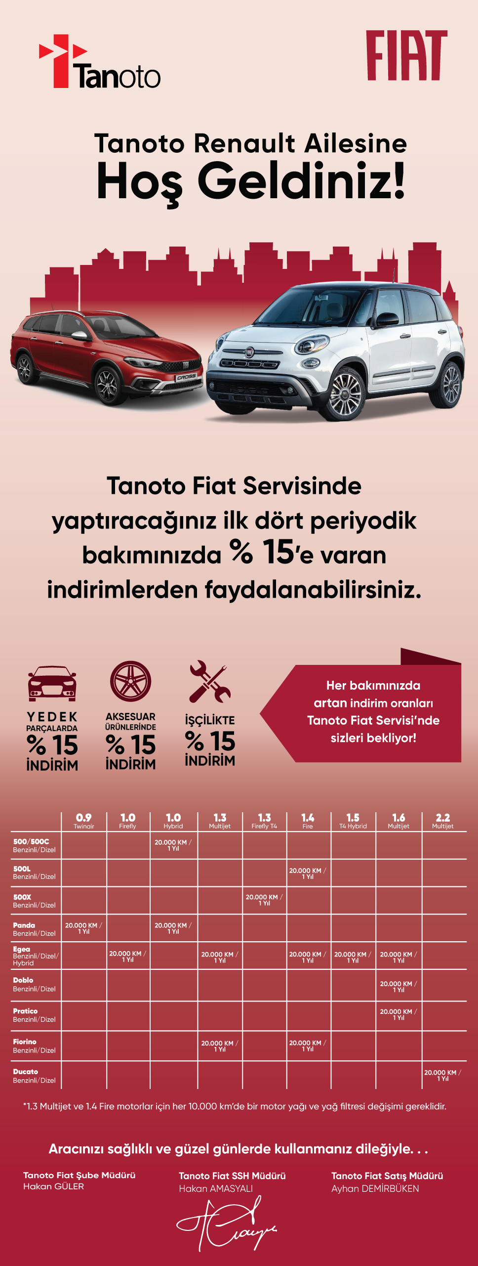 Fiat servis